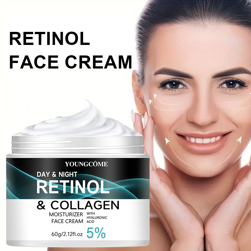 YOUNGCOME Retinol Collagen Moi – Skincare Retinol recenzja i cena