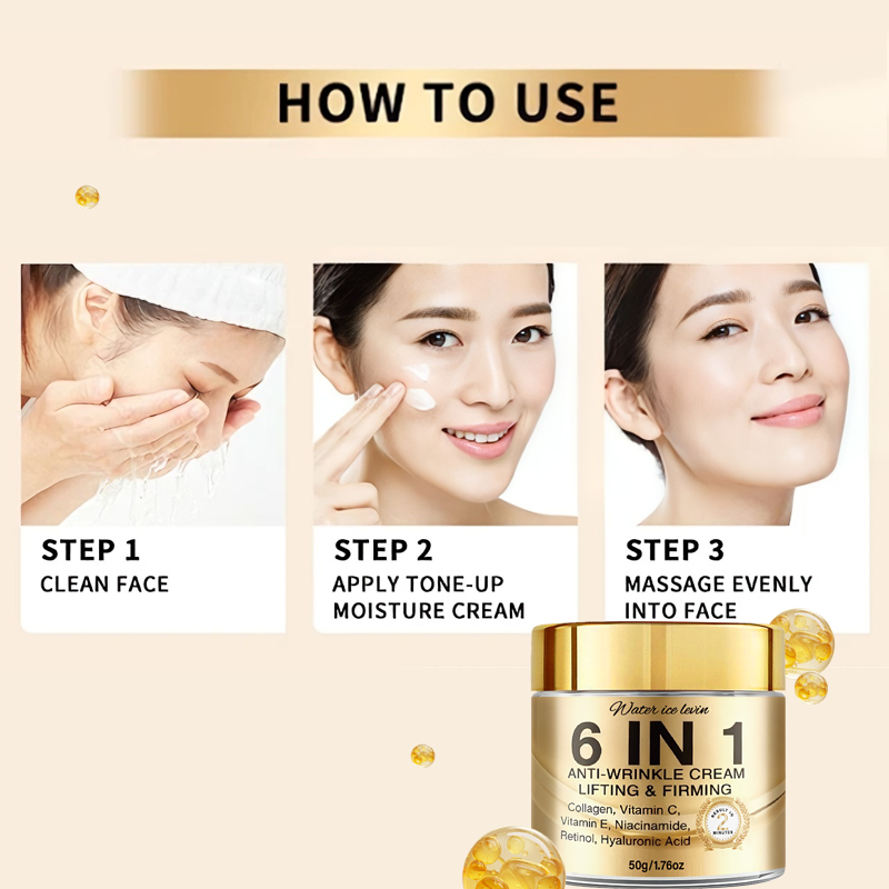 Krem przeciwzmarszczkowy 6 w 1 – Skincare Retinol recenzja i cena