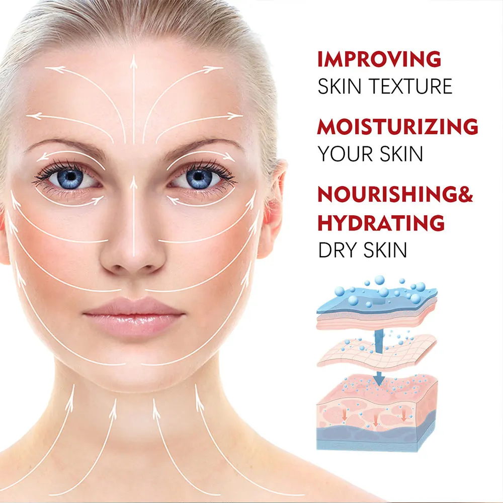 Krem kolagenowy liftingujący i – Skincare Retinol recenzja i cena