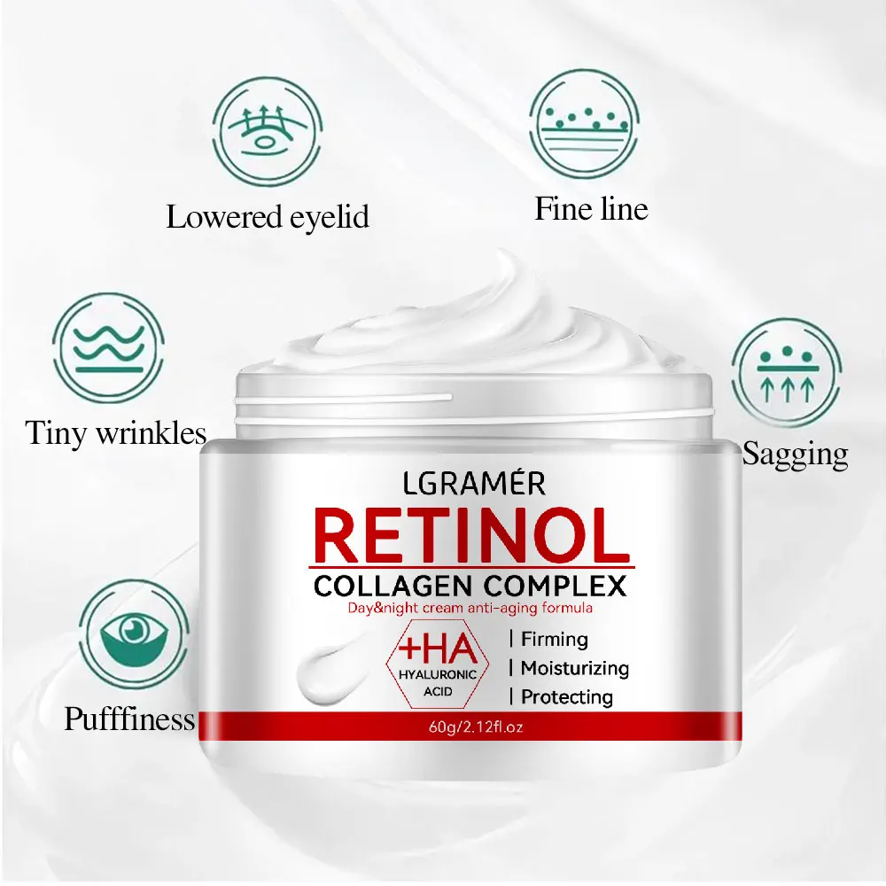 Krem kolagenowy liftingujący i – Skincare Retinol recenzja i cena