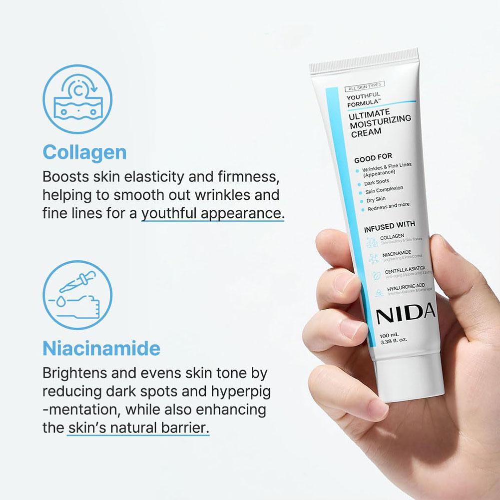 Koreański krem nawilżający NID – Skincare Retinol recenzja i cena